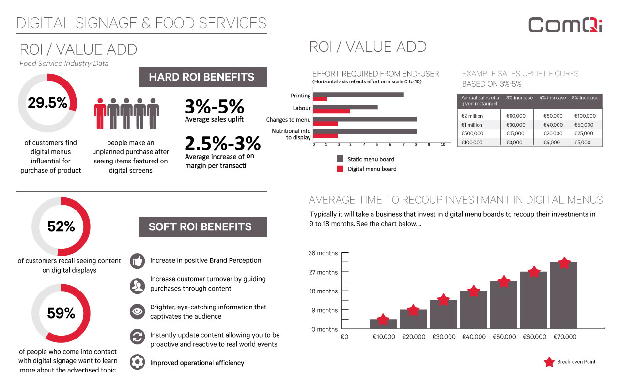 comqi-small-infographic-61