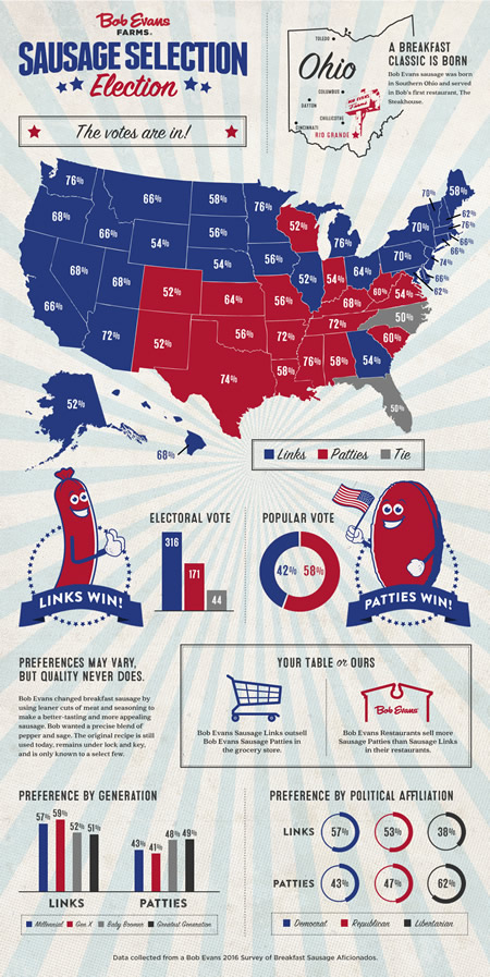 sse-infographic_450